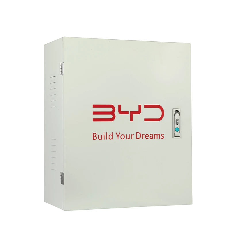 Caja de protección para cargador de vehículos eléctricos