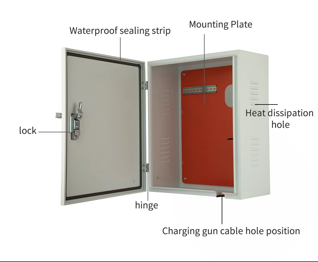 Caja de protección para cargador de vehículos eléctricos