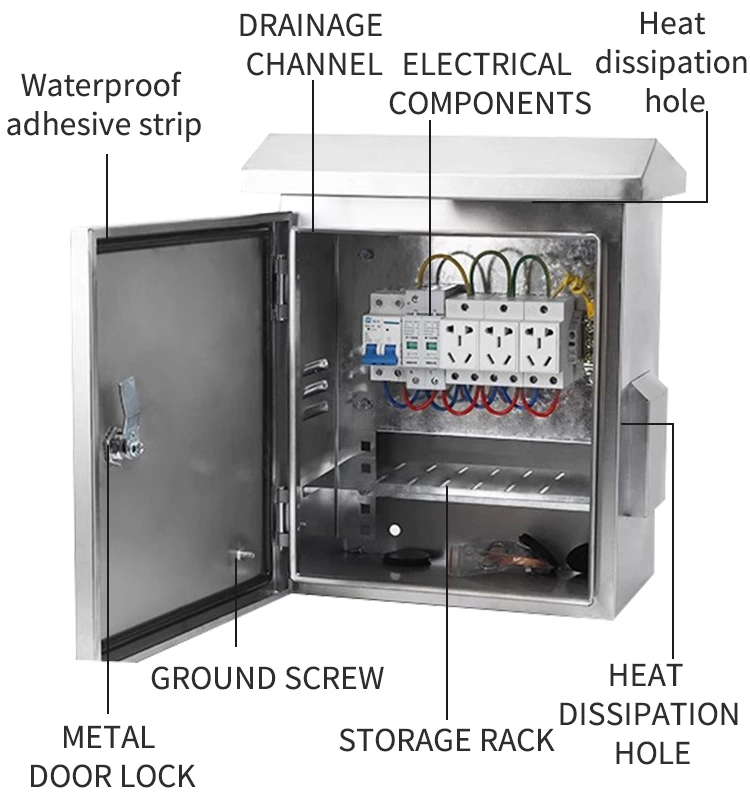 Caja estanca para cámaras IP de exterior