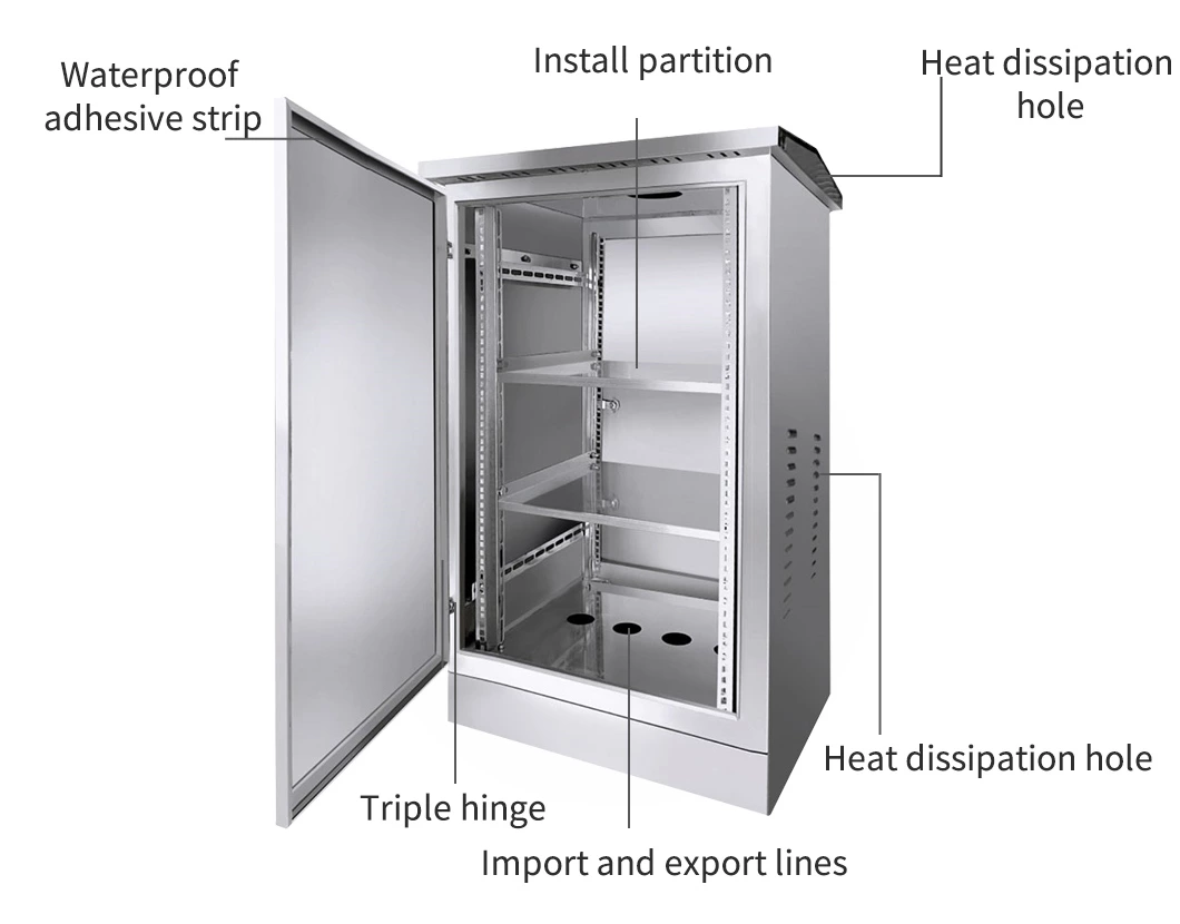 Gabinete ventilado de acero inoxidable para la circulación del aire