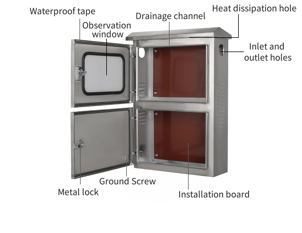Caja de acero inoxidable para conexión a la red solar