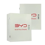 Caja para cargador de vehículos eléctricos con protección contra sobretensiones