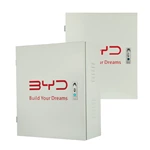 Armario para cargador de vehículos eléctricos con ventilación